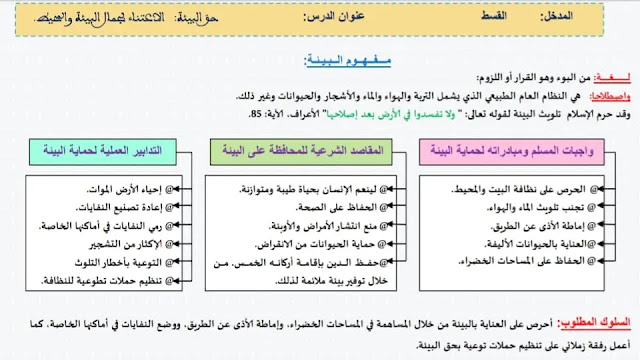 حق البيئة الإعتناء بجمال البيئة والمحيط حق البيئة الإعتناء بجمال البيئة والمحيط